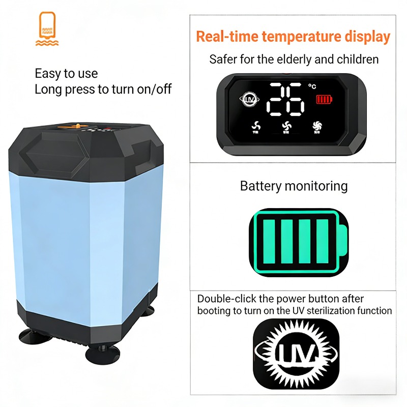 Outdoor Camping Shower - 5400mAh/9000mAh屋外ポータブルキャンプシャワー（ディスプレイ＆UVフィルター付き）、キャンプ、洗車、ペット用の3つの調整可能なモード