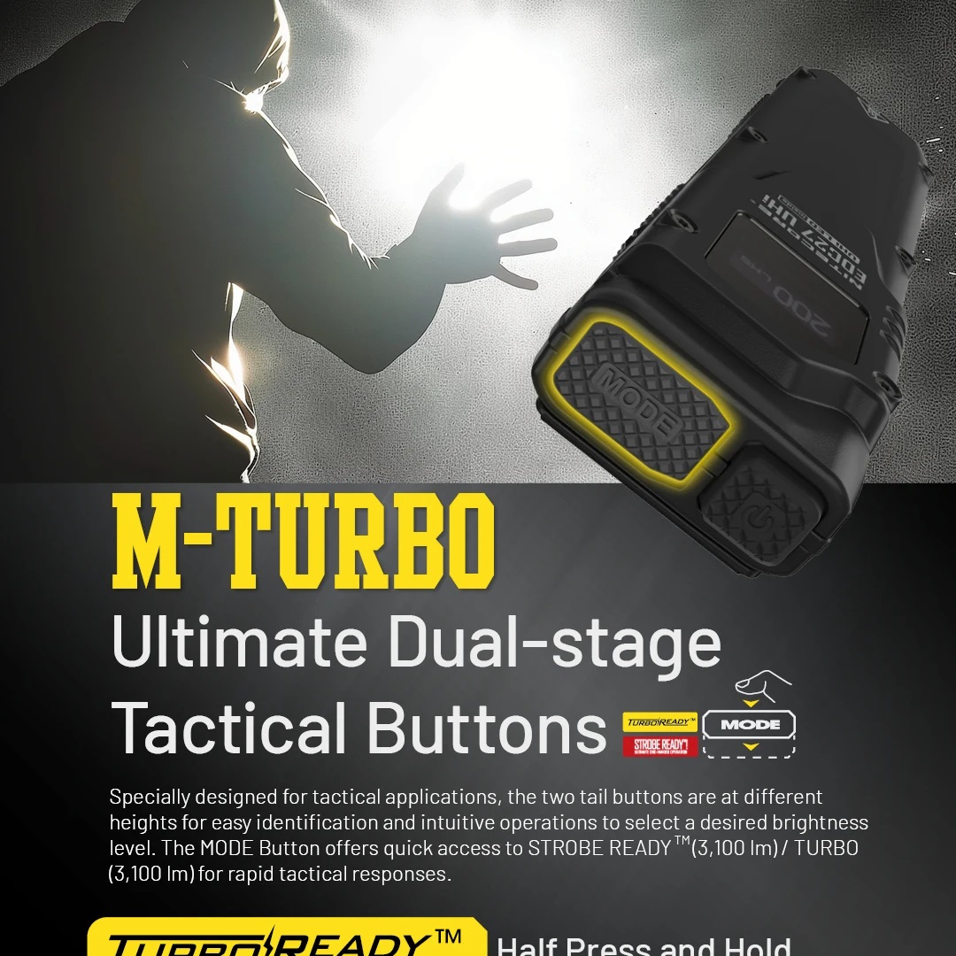 コンボイ UHi タクティカル EDC 懐中電灯 3100  - Outdoor Camping Lighting のレビューと価格